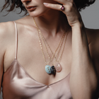 Rose Quartz Pendant Necklace